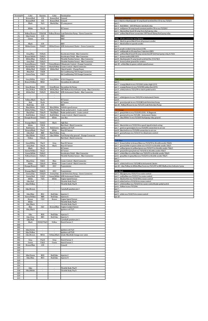 Cat 70 Pin Ecm Wiring Diagram - Hanenhuusholli